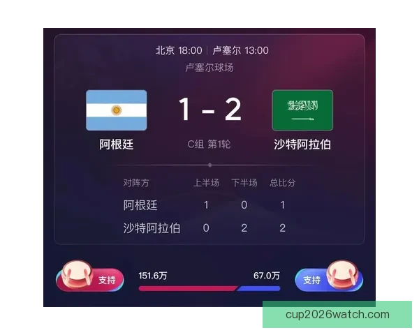 世界杯足球赛事精彩预测与精准竞猜攻略全解析