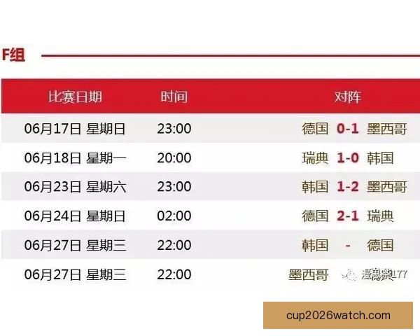 聚焦2026世界杯夺冠赔率变化趋势与热门球队实力格局深度解析
