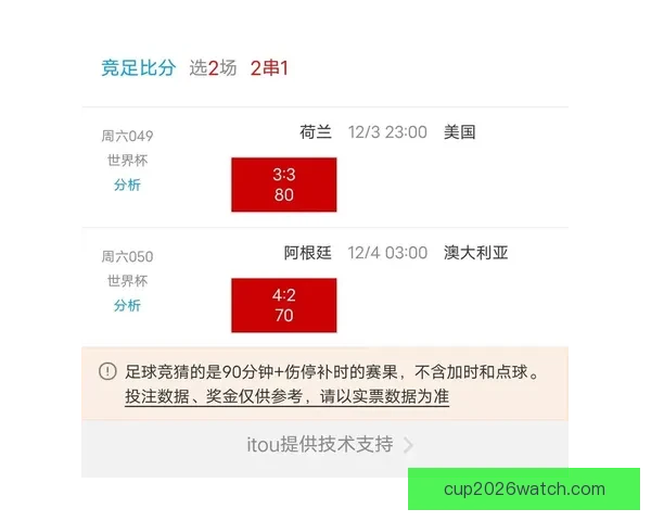 畅享世界杯激情预测与大奖竞猜尽在全新竞猜APP平台
