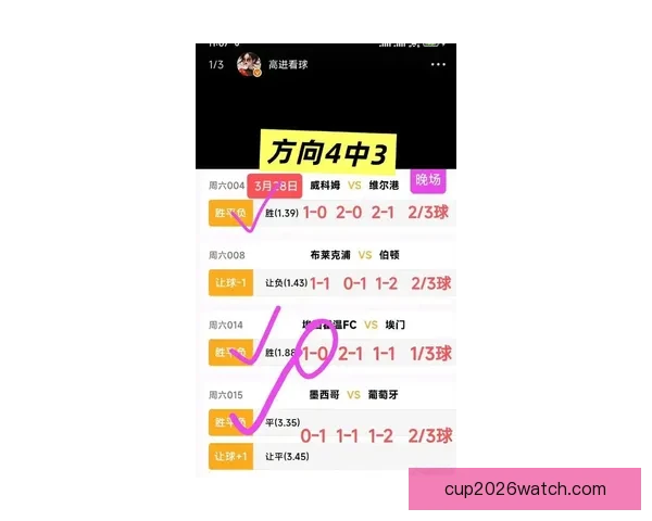 全球世界杯竞猜平台大全助你轻松预测赛事胜负抢先了解最新玩法
