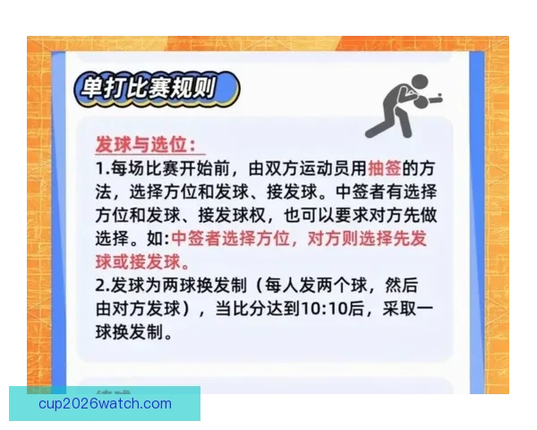 世界杯竞猜胜负规则详解及其策略分析助你预测赛事结果