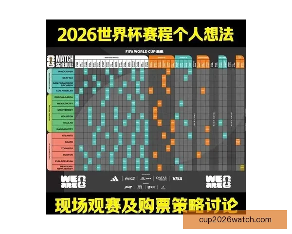 世界杯竞猜游戏玩法全攻略从入门规则到高手投注技巧与实战策略详解