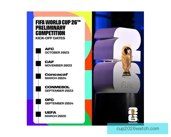 美加墨世界杯赛前全方位竞猜与胜负走势深度分析