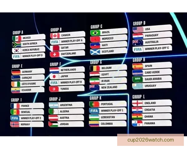 2026世界杯夺冠热门球队赔率深度解析与赛程趋势预测