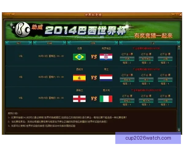 世界杯竞猜游戏玩法全攻略从入门规则到高手投注技巧与实战策略详解