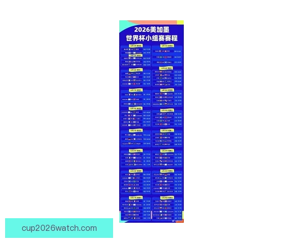 2026世界杯精彩对决全解析及各强队夺冠前景展望