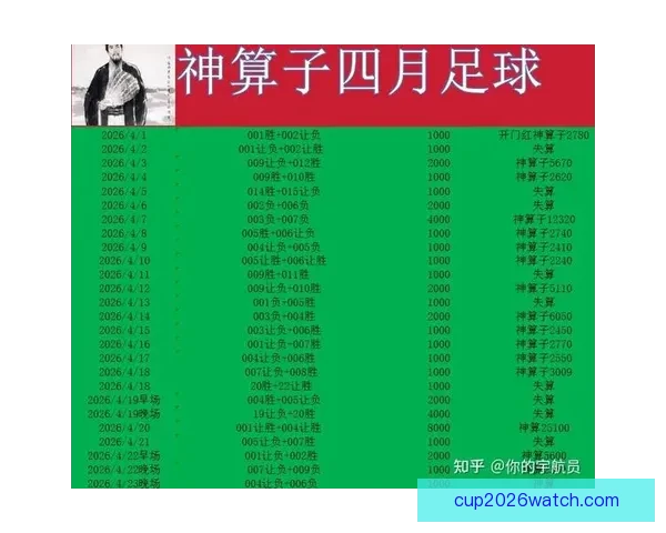 世界杯足球竞猜赔率分析 揭秘最具价值的投注策略和机会